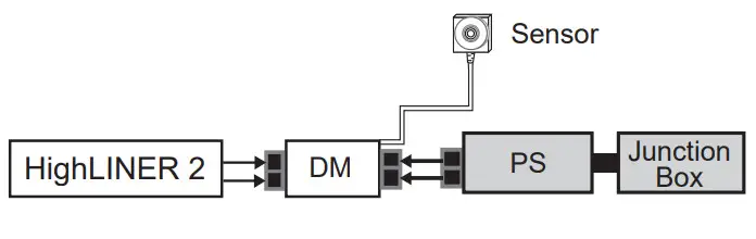 SloonLED 701912-C1I75 Fluorescent Alternative - Install Dimming