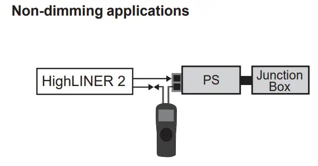 SloonLED 701912-C1I75 Fluorescent Alternative - Non-dimming applications