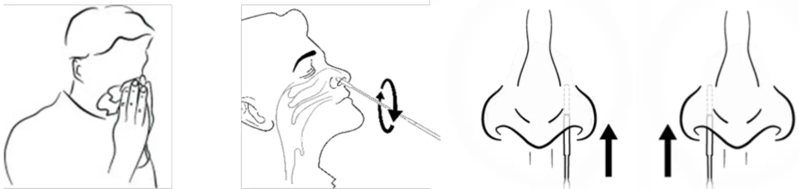 Code 1 Supply NIDS COVID 19 Antigen Rapid Test Kit - Nasal Swab Collection