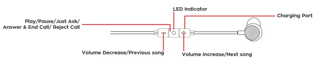 Justice JUSEB01 Bluetooth Earphones-