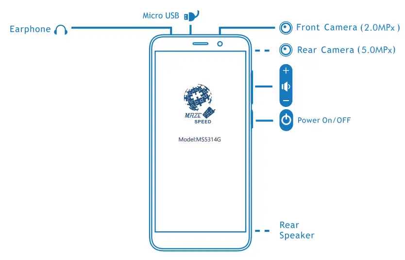 Shenzhen Link Win Technology R53 MS5314G Mobile Phone