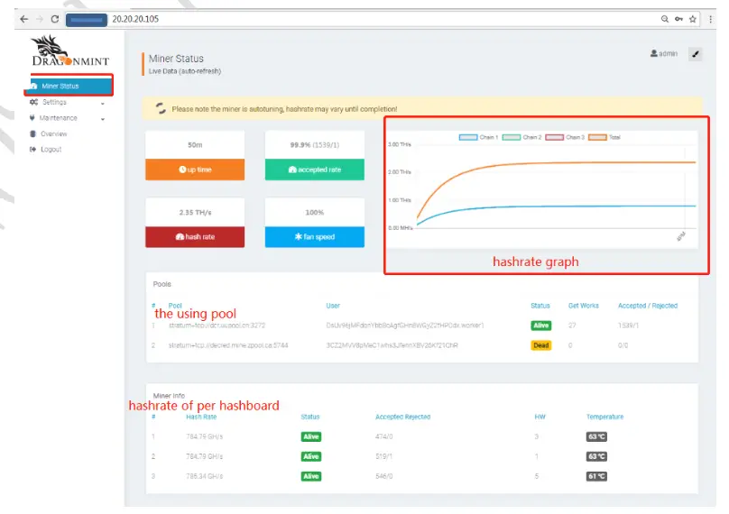 INNOSILICON T3 BTC Miner - hash rate