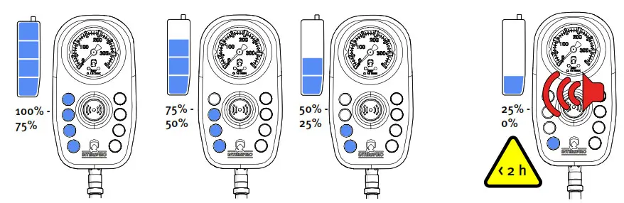 INTERSPIRO Personal Alarm Control Unit- Battery