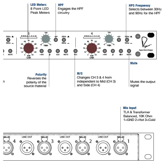 Portico 5024 Quad Microphone Amplifier Fig4
