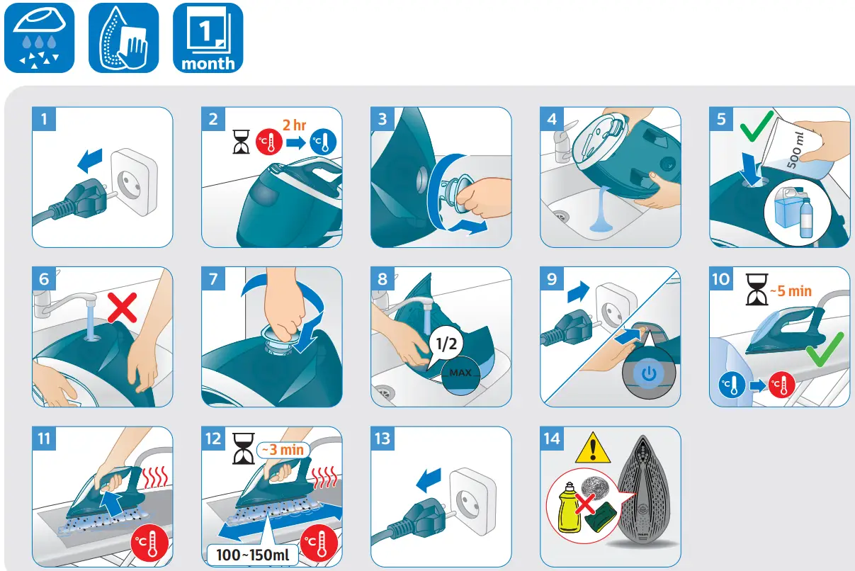 PHILIPS PSG7028 7000 Series PerfectCare Steam Generator Iron - fig 1