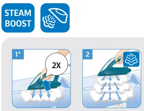 PHILIPS PSG7028 7000 Series PerfectCare Steam Generator Iron - fig 3