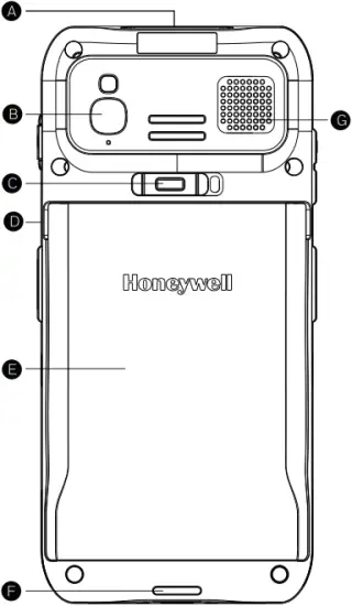 EDA52-1 - Front Panel 2