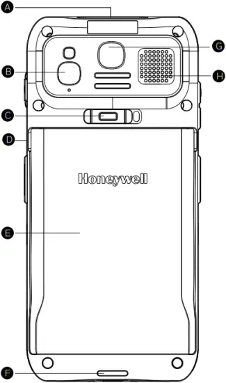 EDA52-1 - Front Panel 3
