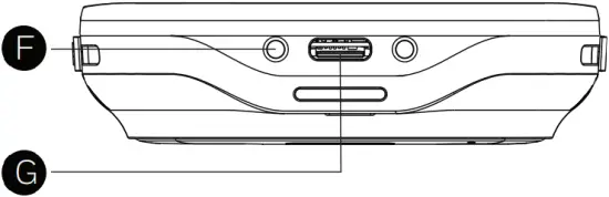 EDA52-1 - Top Side View 1
