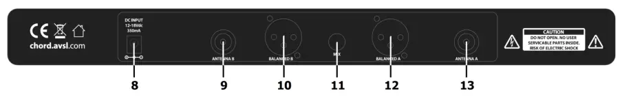 chord 171 974UK NU2 Dual UHF Wireless System - Receiver Rear Panel