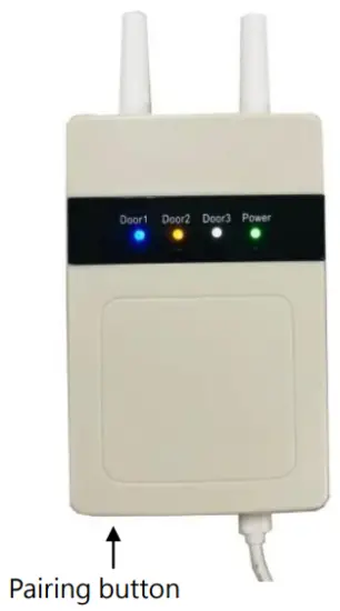 ATTIOTSWL IoT Device