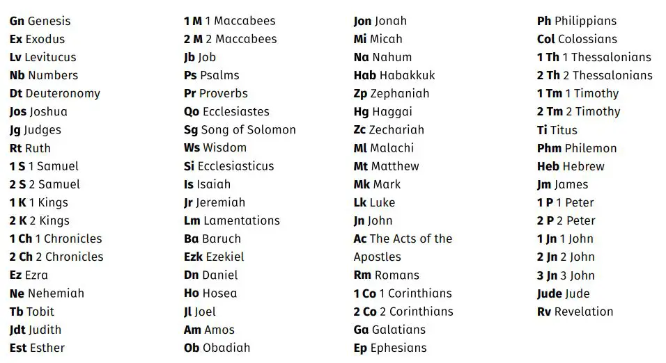 YOUCAT for Kids Catechism Catholic Church for Children and Parents Instruction Manual - Abbreviation of Biblical Books