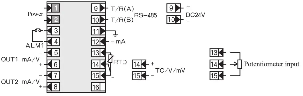 wideplus Intelligent digital light column display - Double transmission type 1