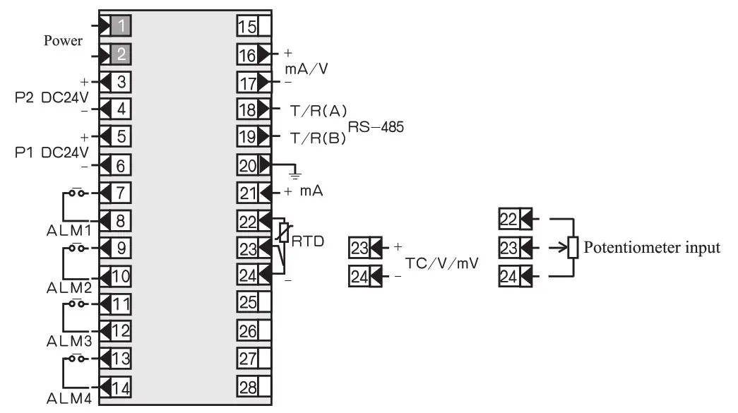 wideplus Intelligent digital light column display - Double transmission type 2