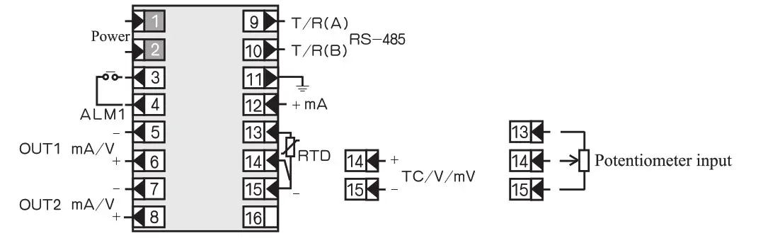 wideplus Intelligent digital light column display - Double transmission type