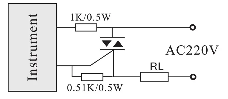 wideplus Intelligent digital light column display - Instrument