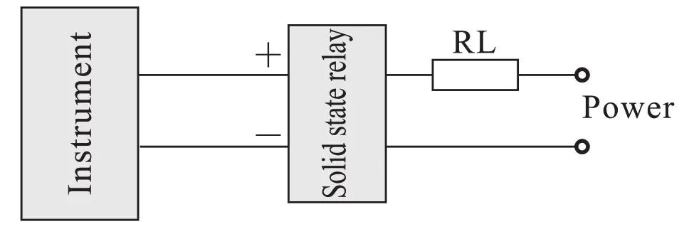 wideplus Intelligent digital light column display - Power