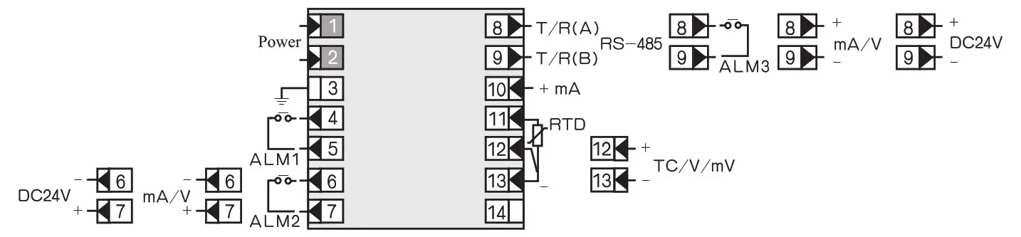 wideplus Intelligent digital light column display - Series wiring diagram
