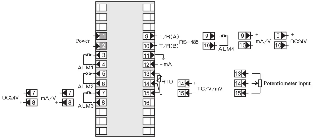 wideplus Intelligent digital light column display - Universal type