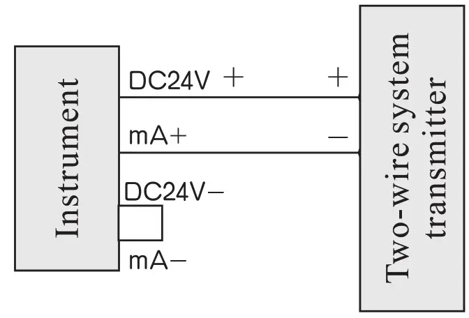 wideplus Intelligent digital light column display - diagram 2