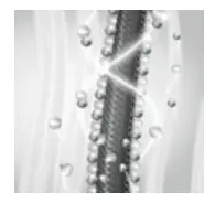 CONAIR 910 Smoothwrap Dryer Instruction 6