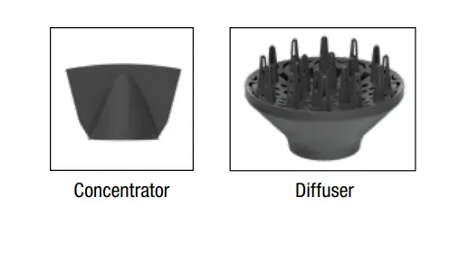 CONAIR 910 Smoothwrap Dryer Instruction 7