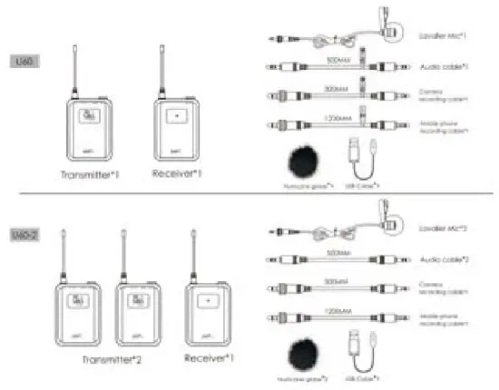 LOCOCO U60 Series UHF Wirelss Recording Microphone - list