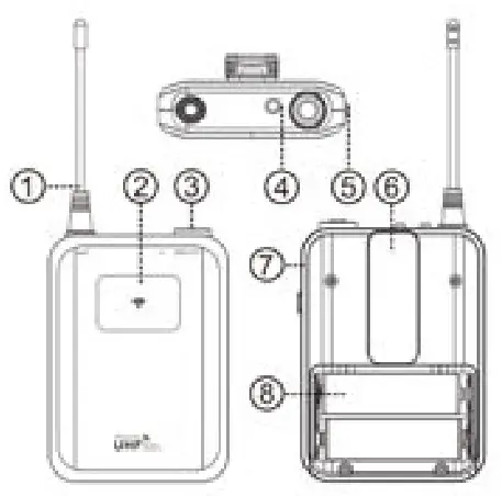 LOCOCO U60 Series UHF Wirelss Recording Microphone - product 2