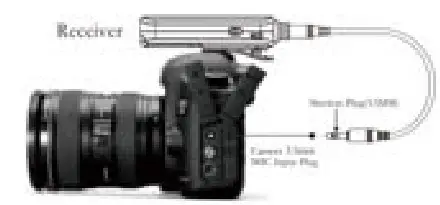 LOCOCO U60 Series UHF Wirelss Recording Microphone - product5