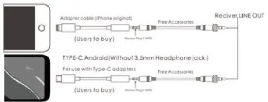 LOCOCO U60 Series UHF Wirelss Recording Microphone - productb