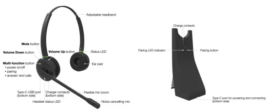 Wildix Duoled Bt Headset - OVERVIEW