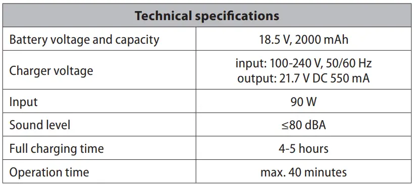 concept VP4201 3 In 1 Rod Vacuum Cleaner Instruction Manual - ACKNOWLEDGEMENTS