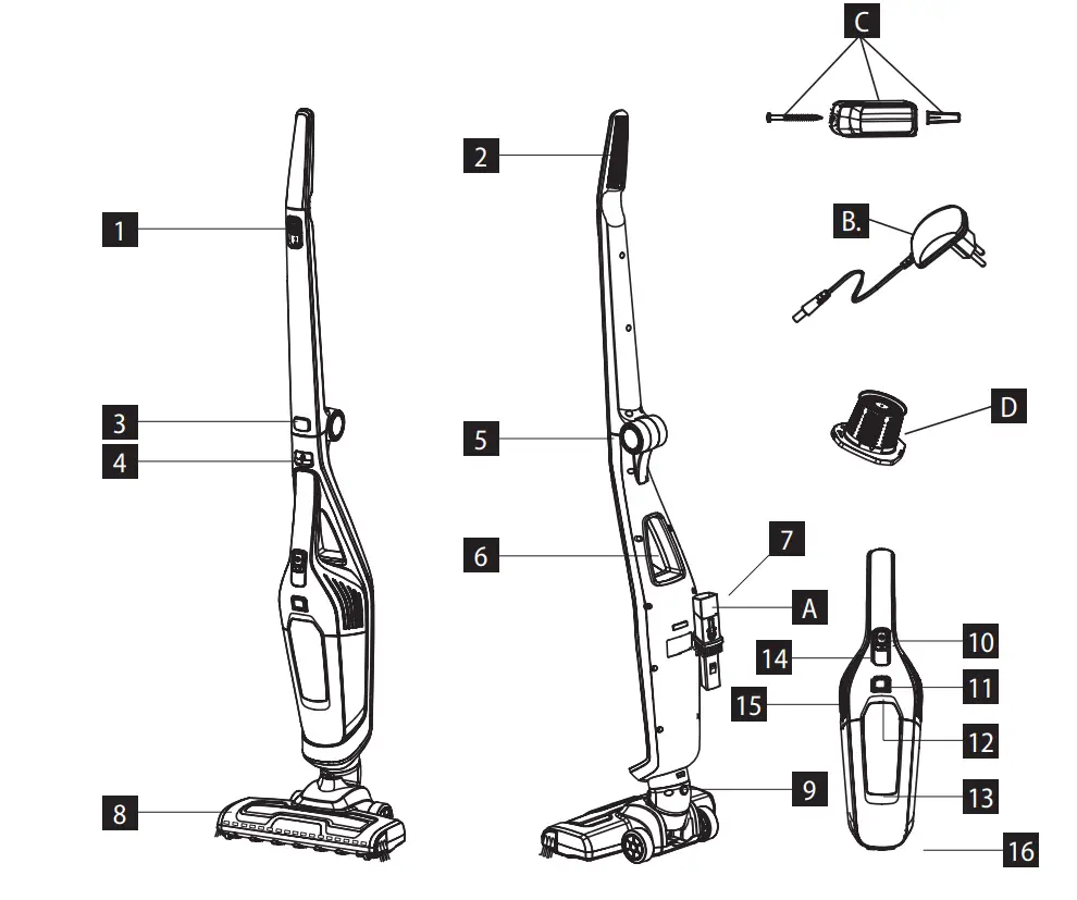 concept VP4201 3 In 1 Rod Vacuum Cleaner Instruction Manual - Product Overview