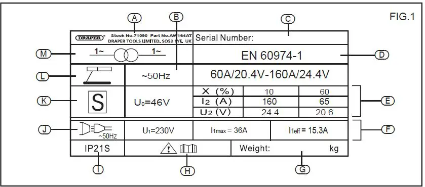 DRAPER 71090 ARC Welders 5