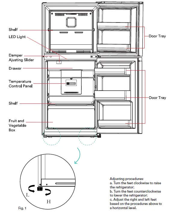 Esatto ETM203W 203L Top Mount Refrigerator-1