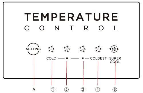 Esatto ETM203W 203L Top Mount Refrigerator-2