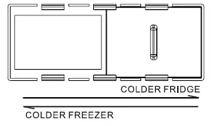 Esatto ETM203W 203L Top Mount Refrigerator-3