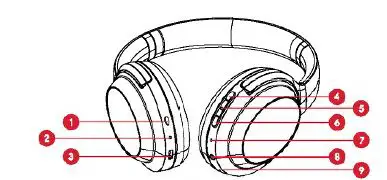 Tectronics Global TSOUND02240 Noise Cancelling Wireless Headphones 1