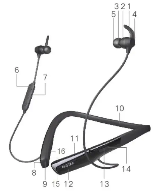 Fulicare ALD-N50 Wireless Earphone 1Fulicare ALD-N50 Wireless Earphone 1