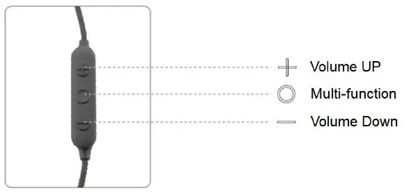 Fulicare ALD-N50 Wireless Earphone 10