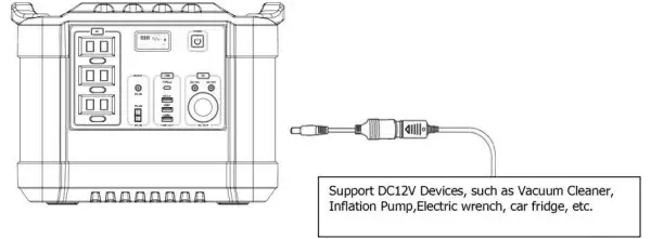 Provide power for DC 12V