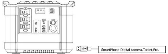 Provide power for USB
