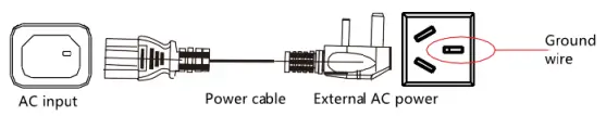 AC Power Supply Connection