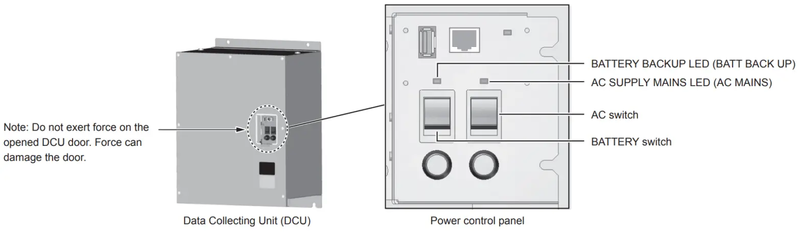 FURUNO VR 7000 Voyage Data Recorder - fig1