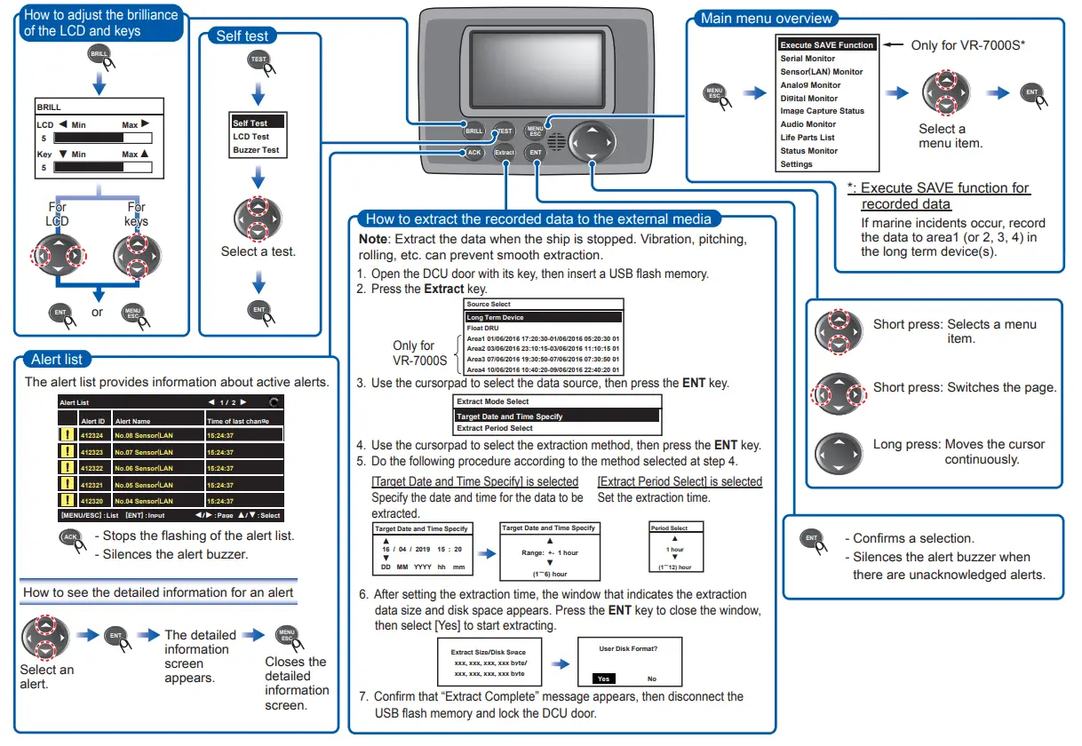 FURUNO VR 7000 Voyage Data Recorder - fig3