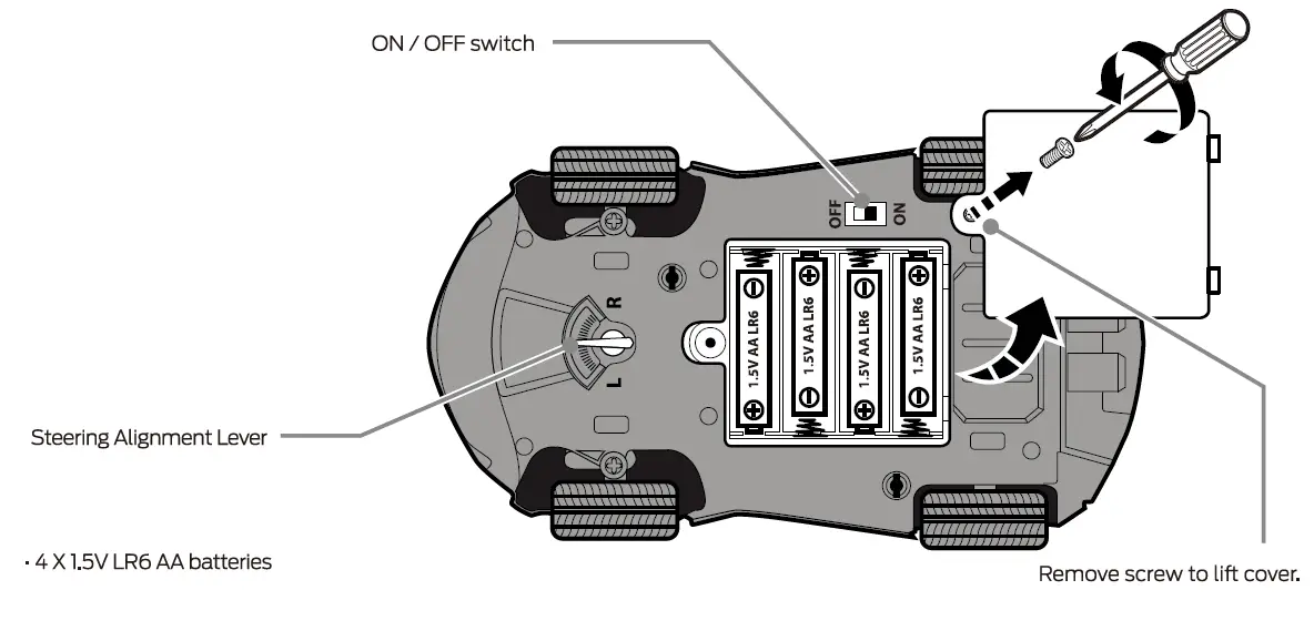 Sonic-and=Sega=All-Star- Racing-Remote-Controlled-Car-fig-1