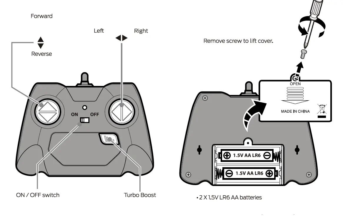 Sonic-and=Sega=All-Star- Racing-Remote-Controlled-Car-fig-2