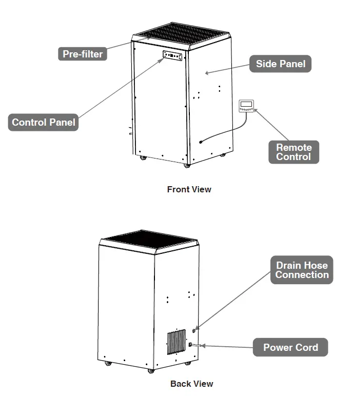 baseaire -AirWerx -140X Dehumidifier for -Basement and- Whole -House -fig 5