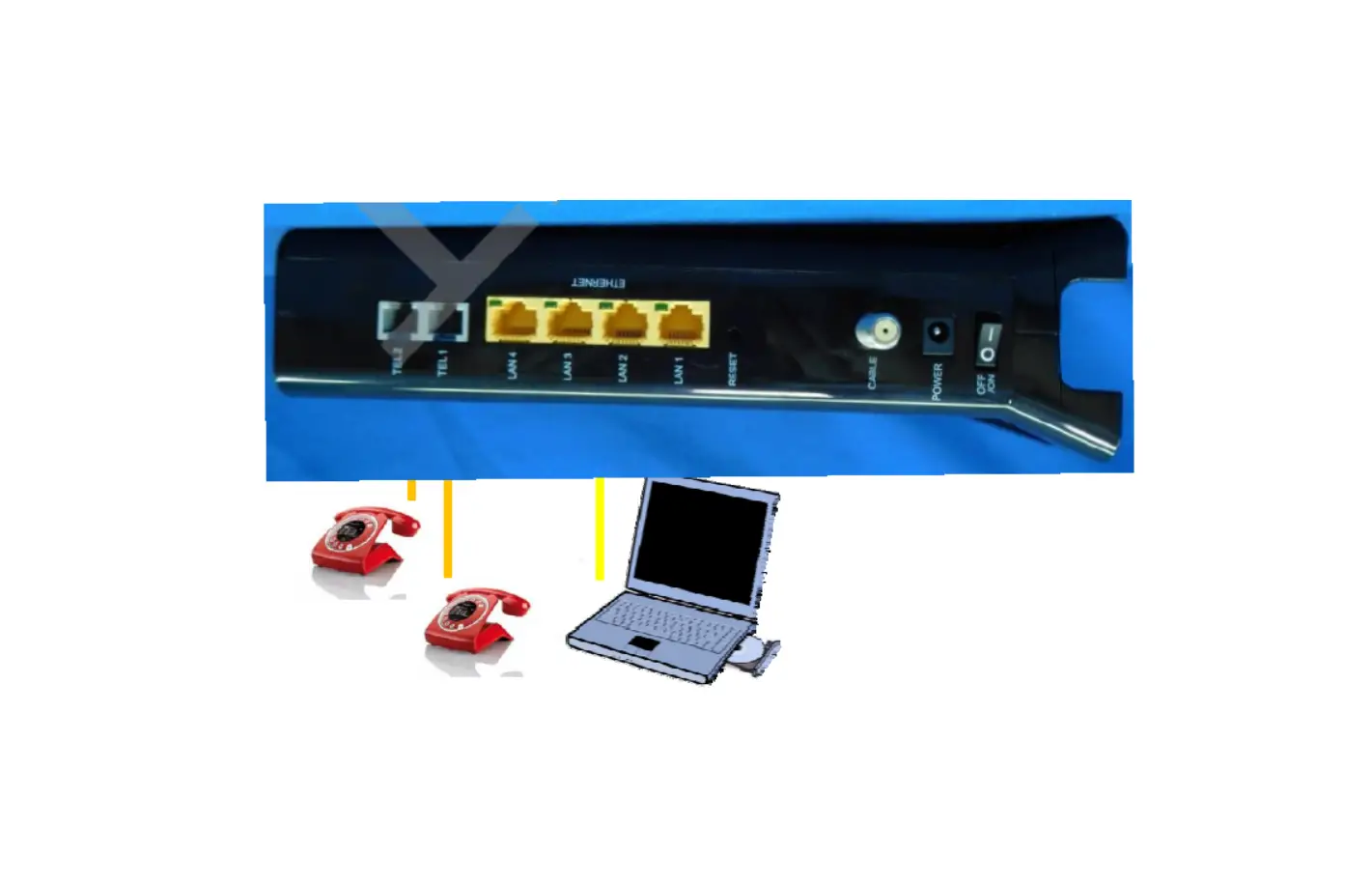 Sagemcom Wifi Router User Manual