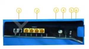 SaGeMCOM WiFi Router User Manua